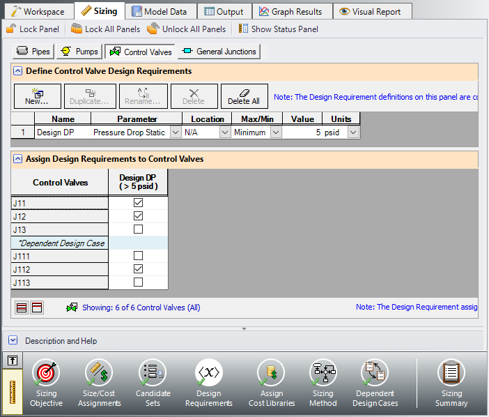 The Control Valve Design Requirements for the dependent design case.